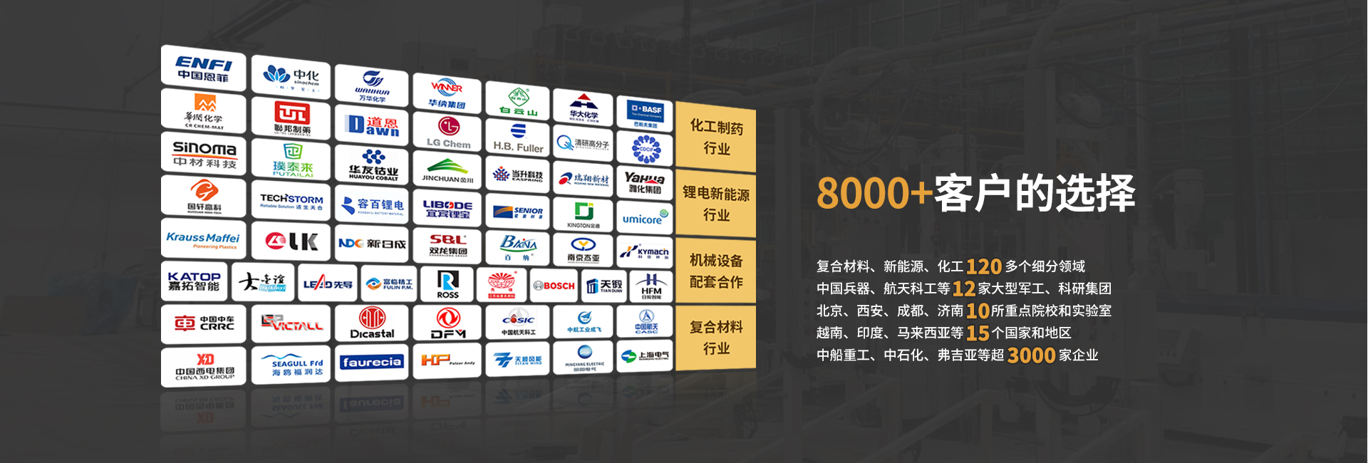 安全節(jié)能模溫機(jī)，油溫機(jī)，水溫機(jī)，冷熱一體機(jī)溫控設(shè)備生產(chǎn)廠家