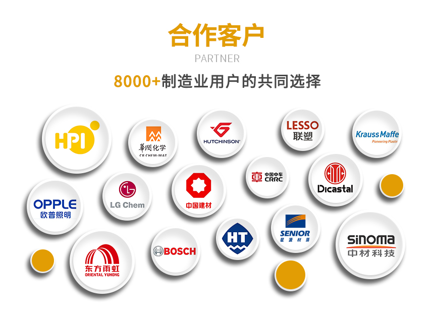 300KW電加熱導熱油爐客戶